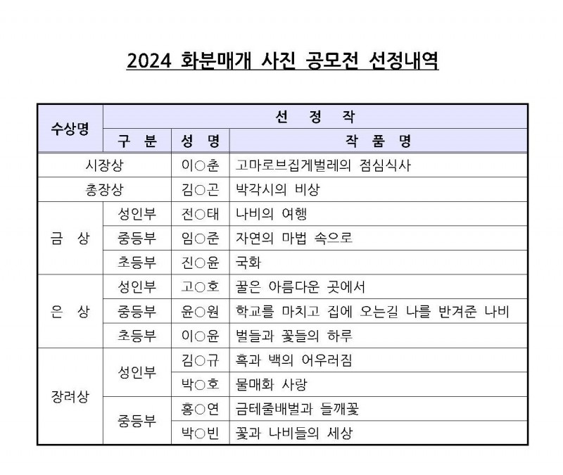 2024 화분매개 사진 공모전 선정내역.jpg